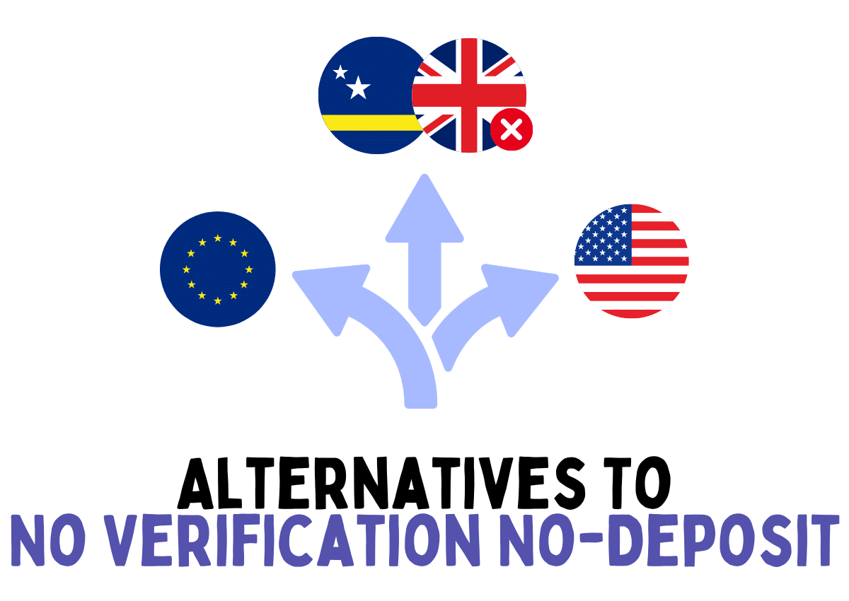alternatives to no verification no-deposit
